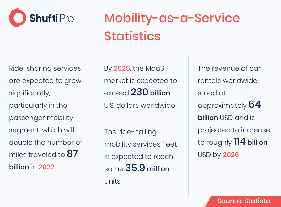 Infographic - 4 Infographic - 4