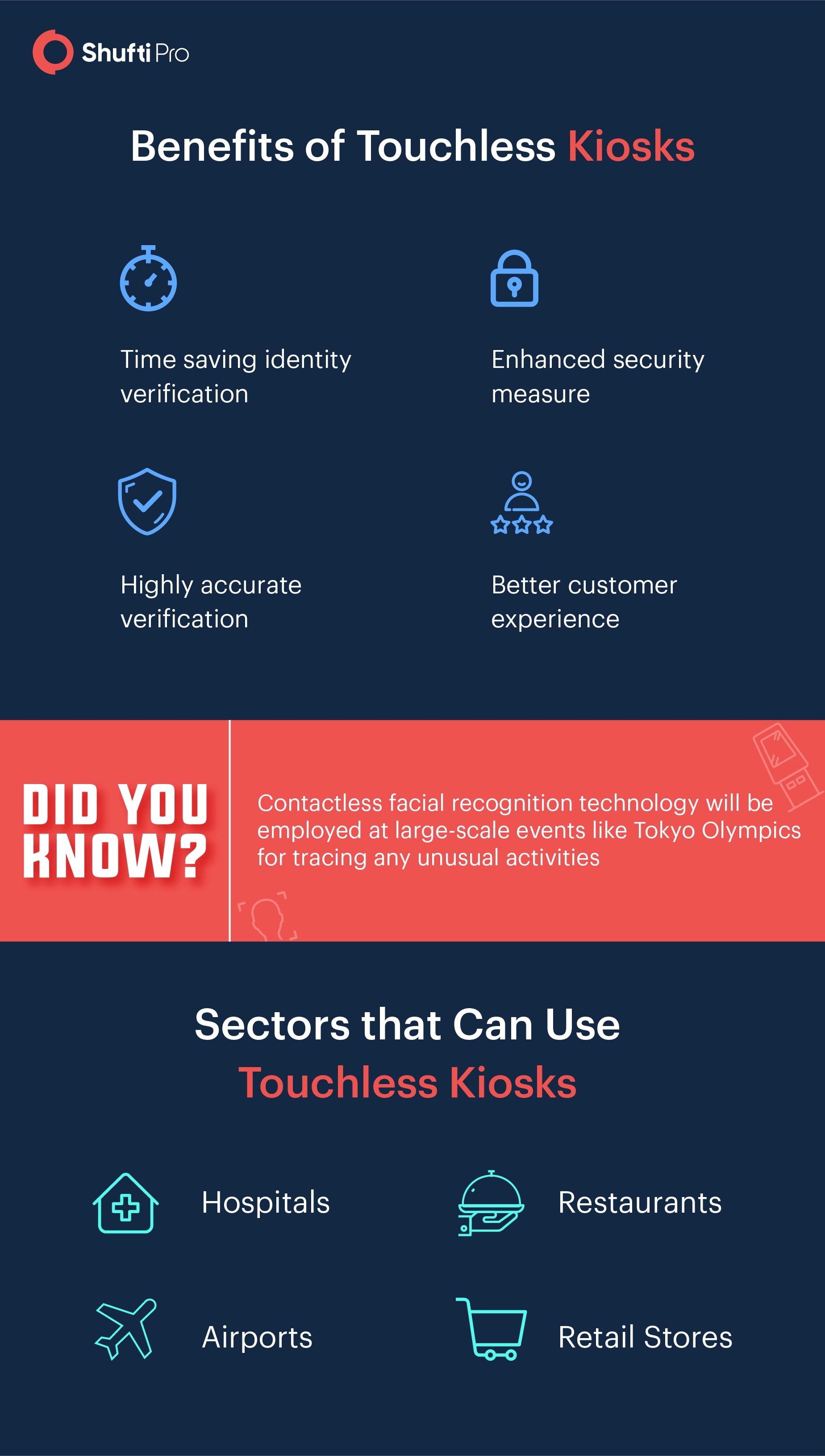securing public